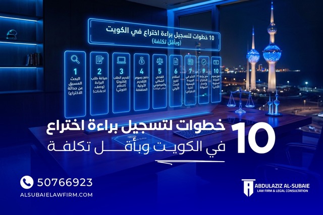 Steps to Register a Patent in Kuwait